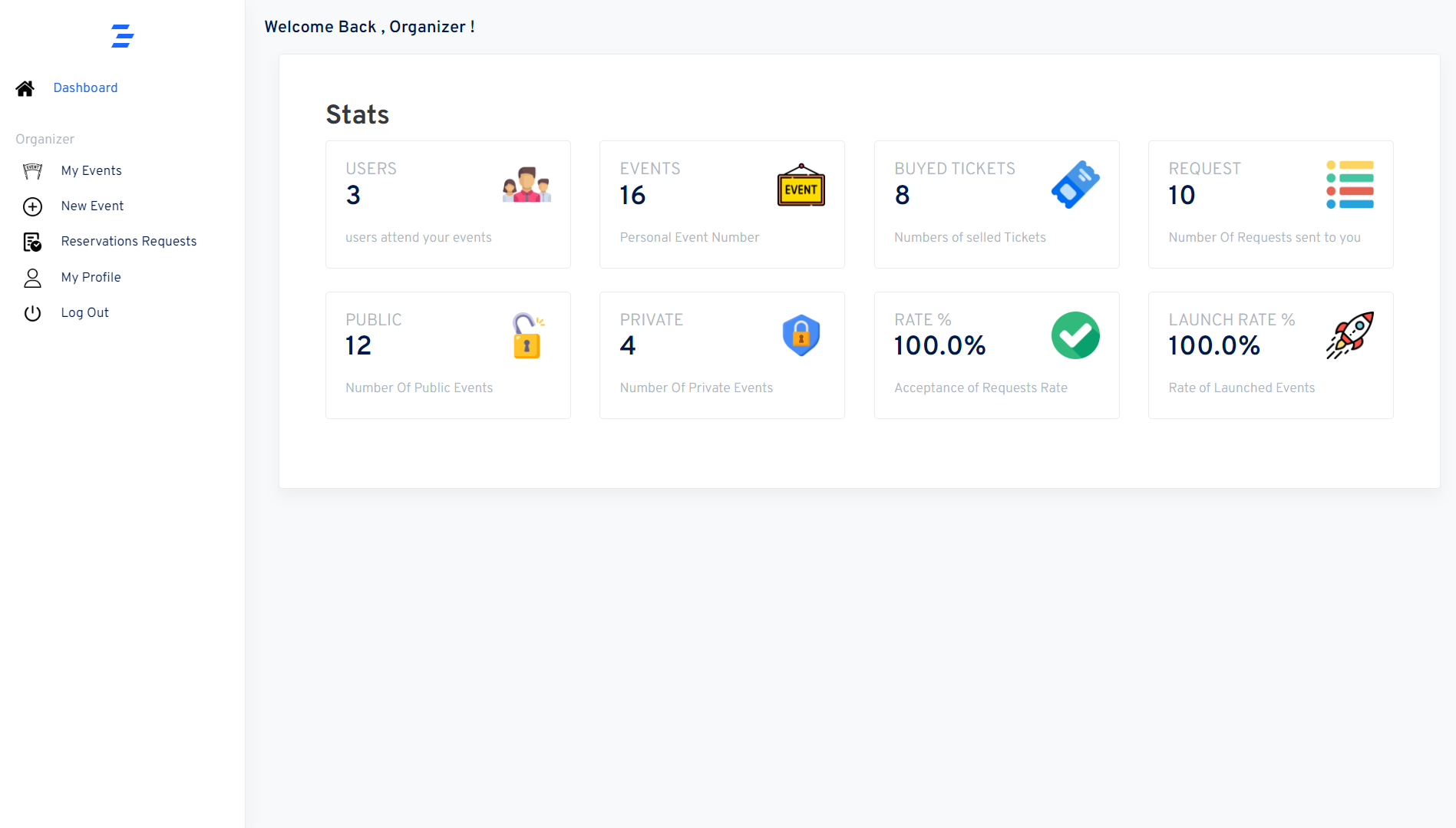 organizer dashboard